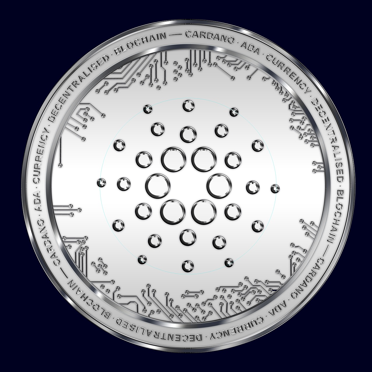 Cardano’s ADA Charges Ahead: Potential 20% Price Surge on the Horizon