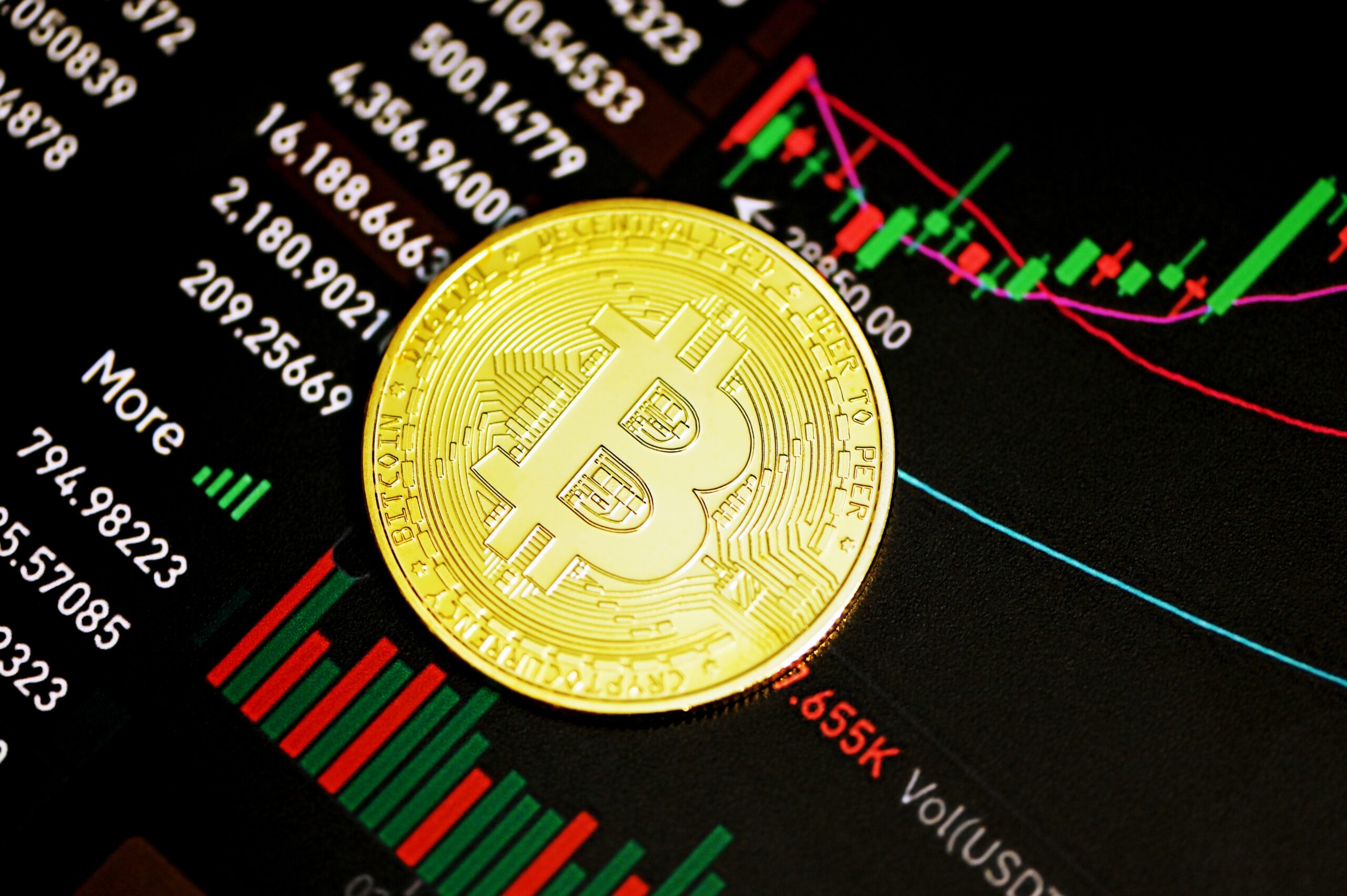 Crypto Market Watches Closely as Bitcoin Options Worth $1.3 Billion Expire